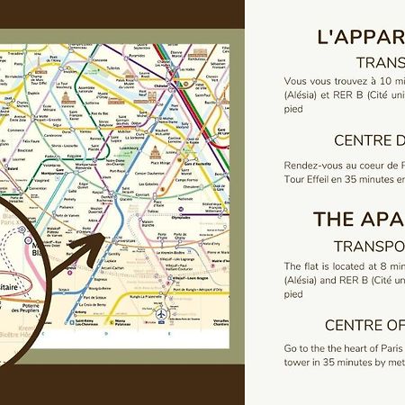 Cosy Independant Studio Proche Gare Et Jardin ปารีส ภายนอก รูปภาพ