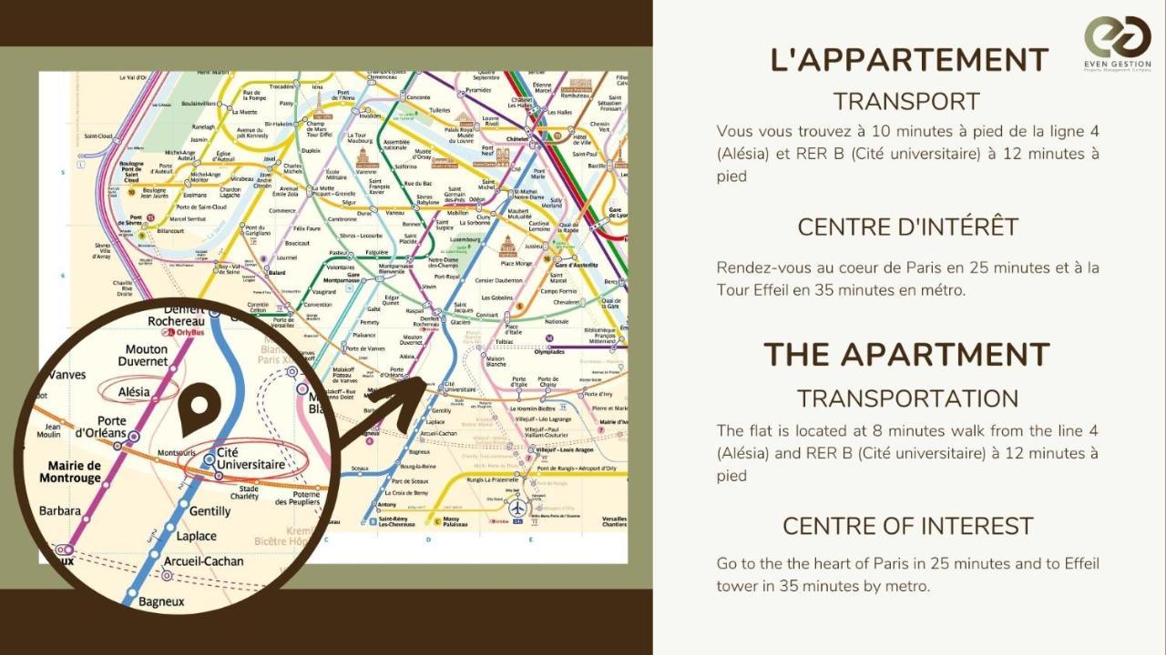 Cosy Independant Studio Proche Gare Et Jardin ปารีส ภายนอก รูปภาพ